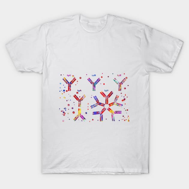 Antibody molecule T-Shirt by RosaliArt